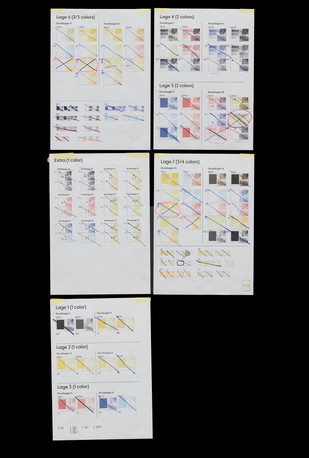 print production plan